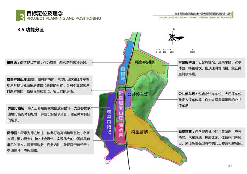 开云网址·(中国)官方网站东安县城乡规划委员会2017年第四次会议规划公示(图4)