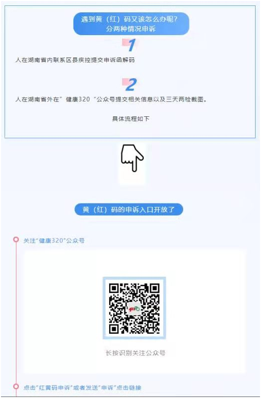 紧急通告!事关湖南省居民健康码"红,黄码"